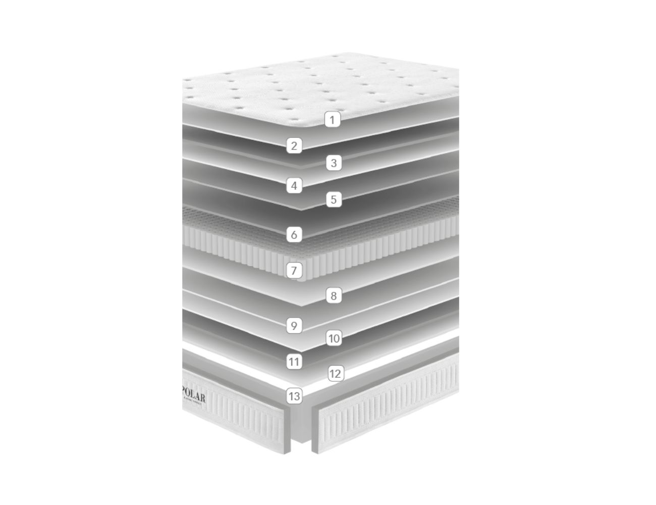 polar-colchon2