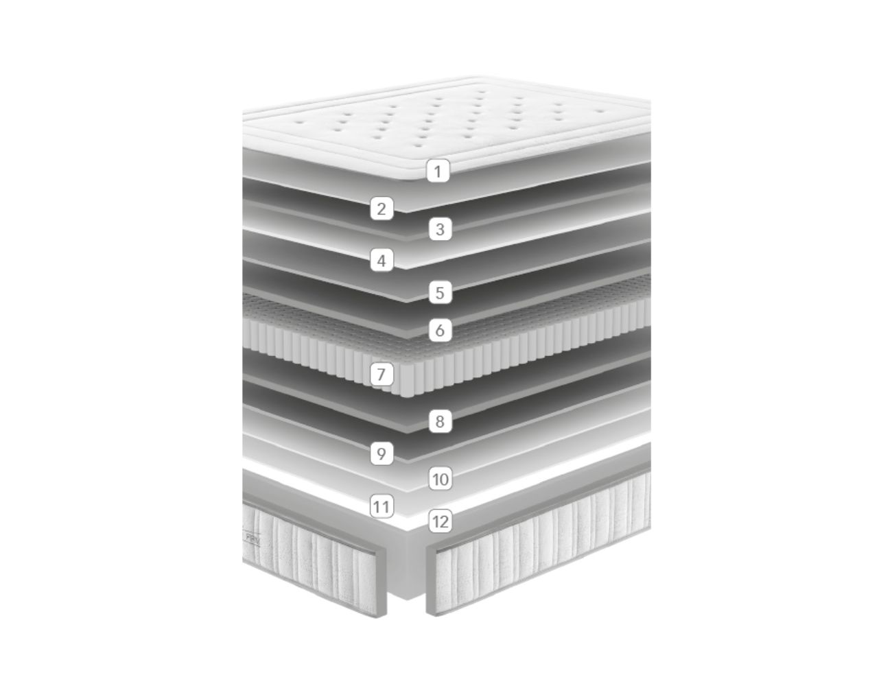 xl-extrem-firm-colchon2